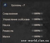 One World- Умения F
